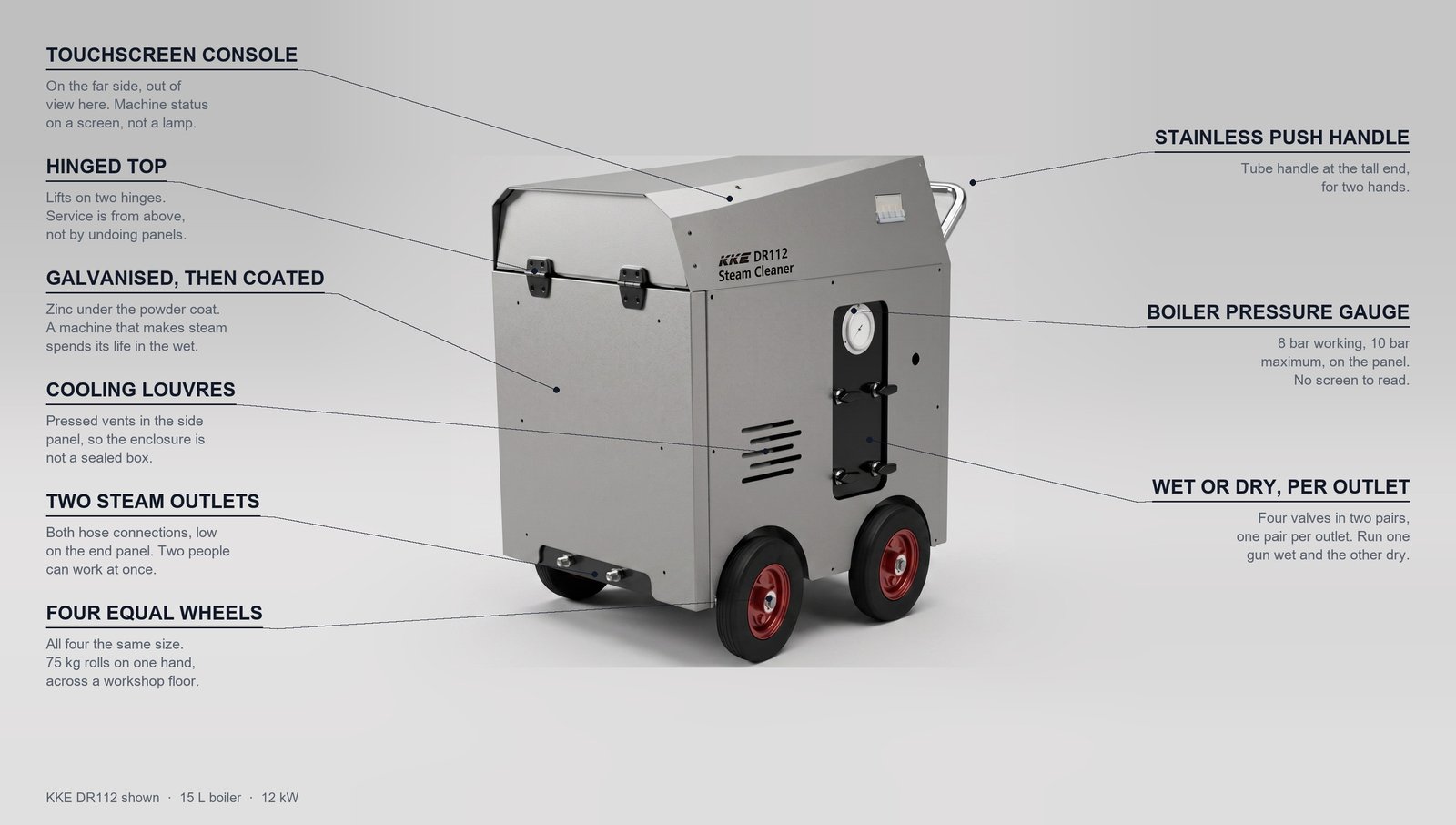 A KKE DR112 electric steam cleaner on a studio background with nine callouts: the touchscreen console on the far side, the hinged top on two hinges, the galvanised and powder coated trolley body, pressed cooling louvres in the side panel, the two steam outlet connections low on the end panel, four equally sized wheels, the stainless push handle, the boiler pressure gauge, and the four valves in two pairs that set wet or dry steam on each outlet independently