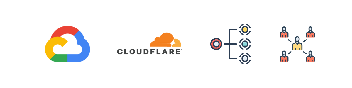 Zingasuite Technology