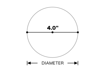 4.0 inch tube outline