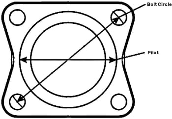 Flange Measuring Help Diagram