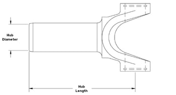 Slip yoke measurement definitions