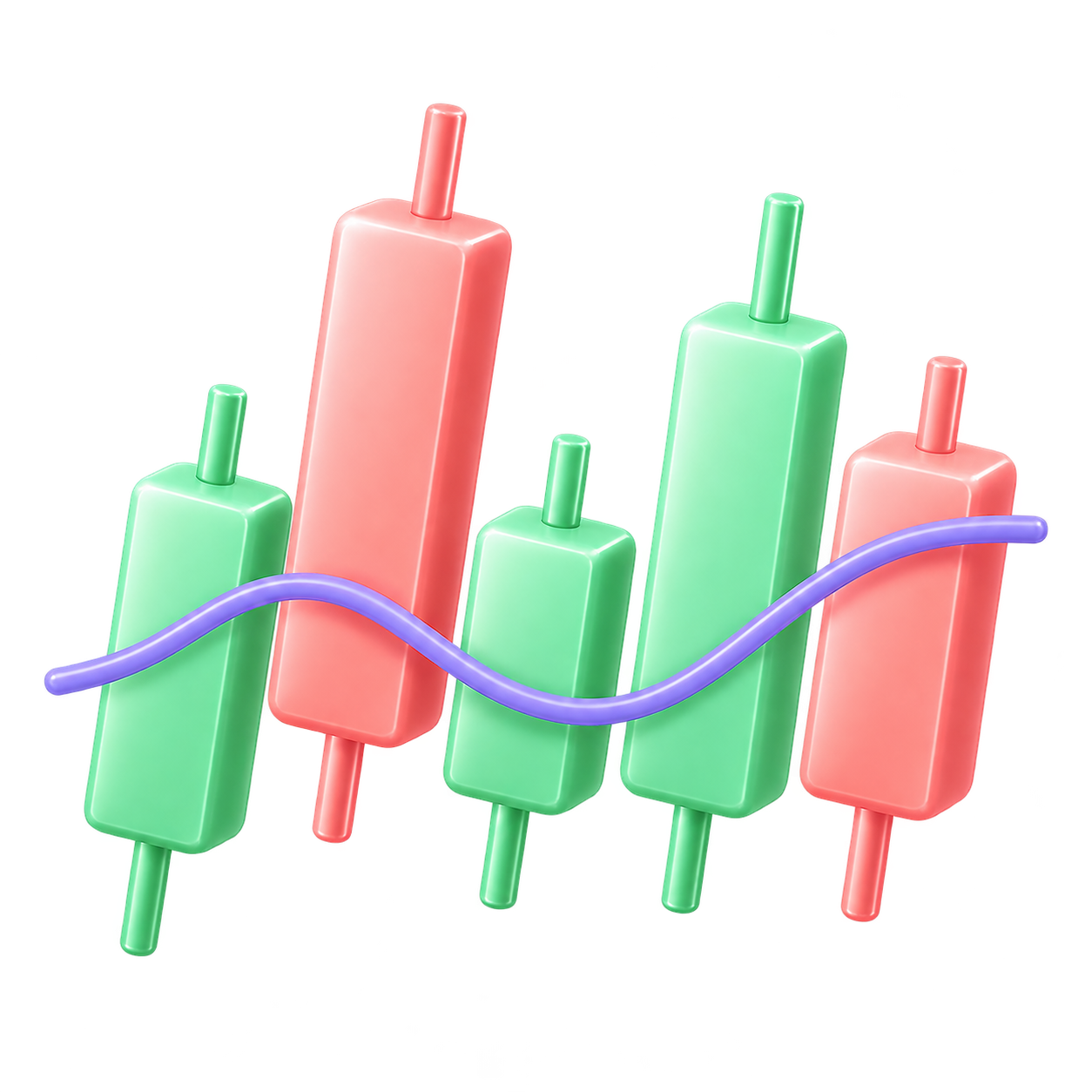 Five mint and coral trading candlesticks with a purple indicator curve.