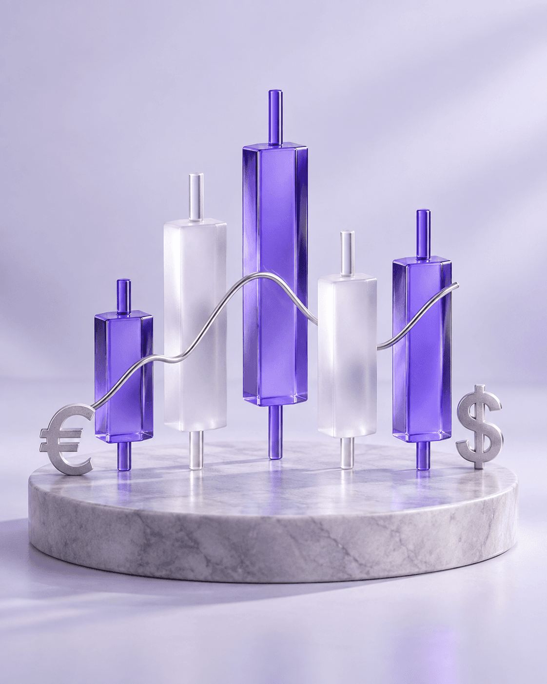 Stocks trading markets