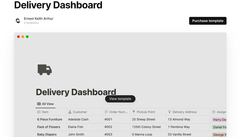 Delivery Dashboard 