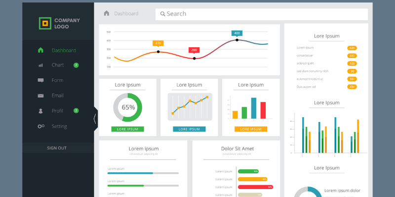 Notion dashboard template 