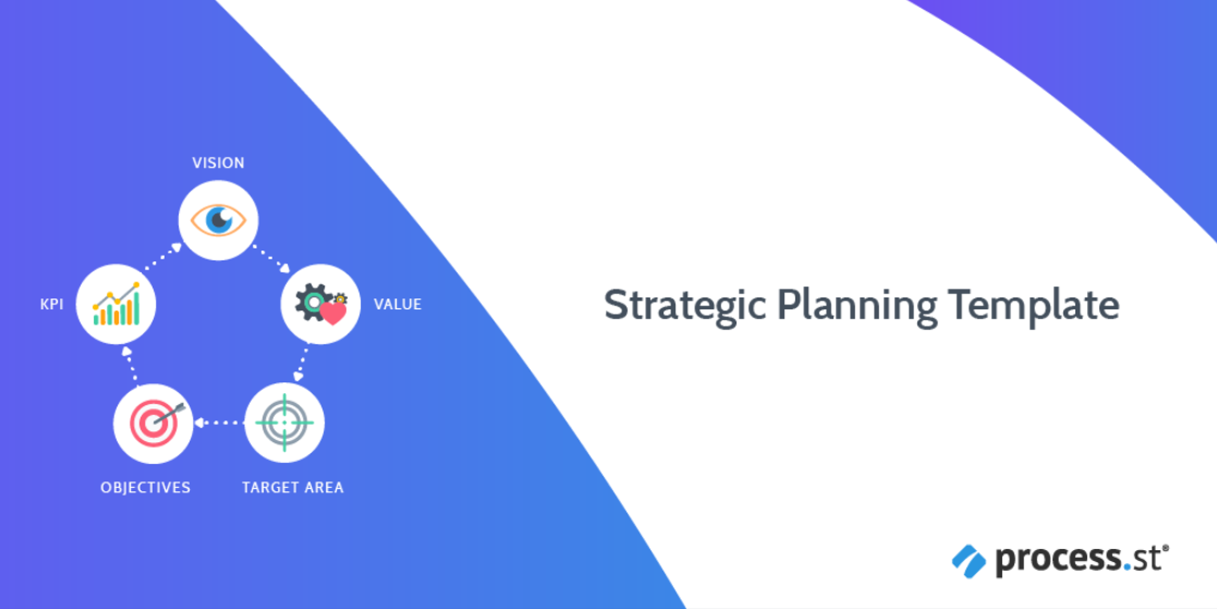 processst-strategic-management-template