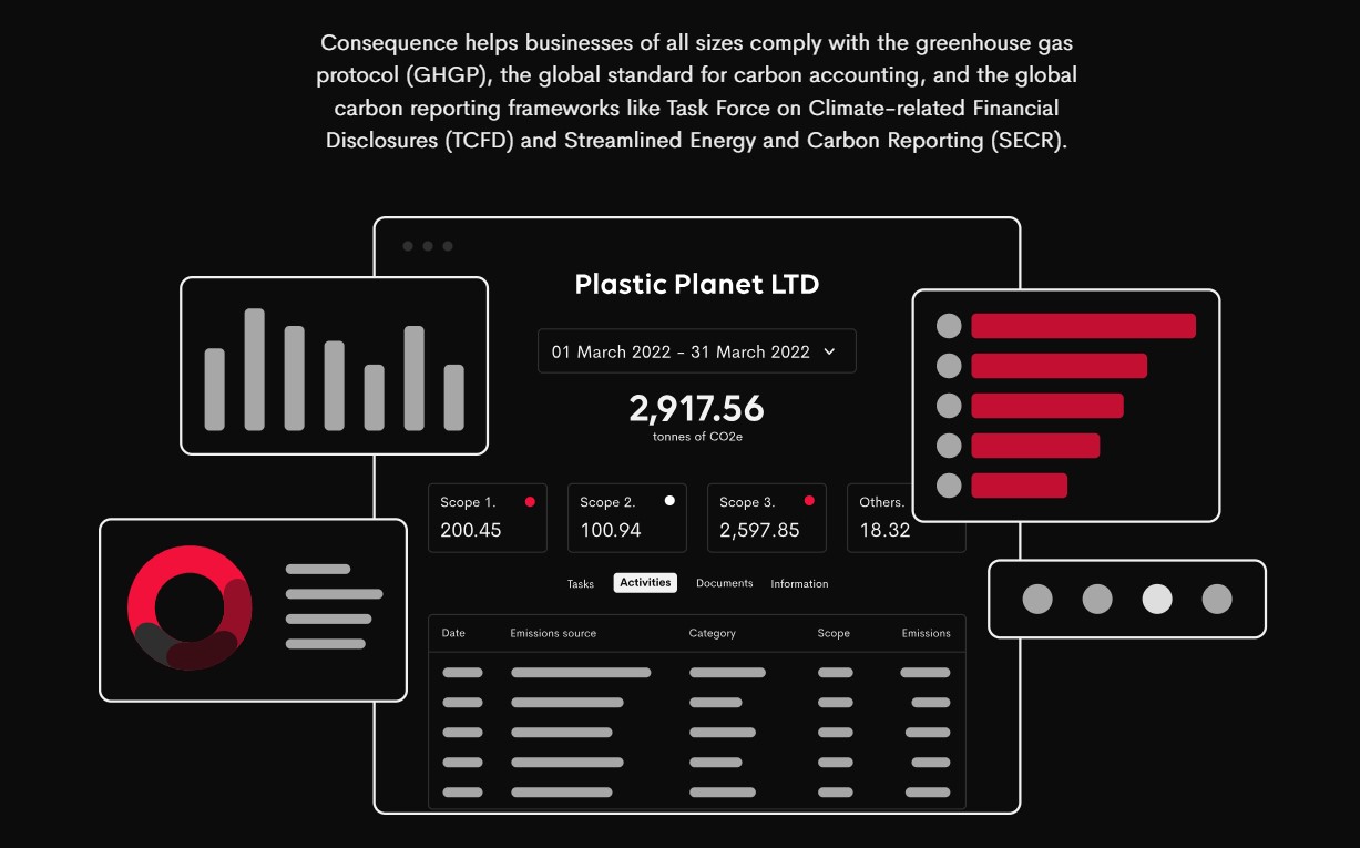 Carbon-Accounting-Platforms-1-1