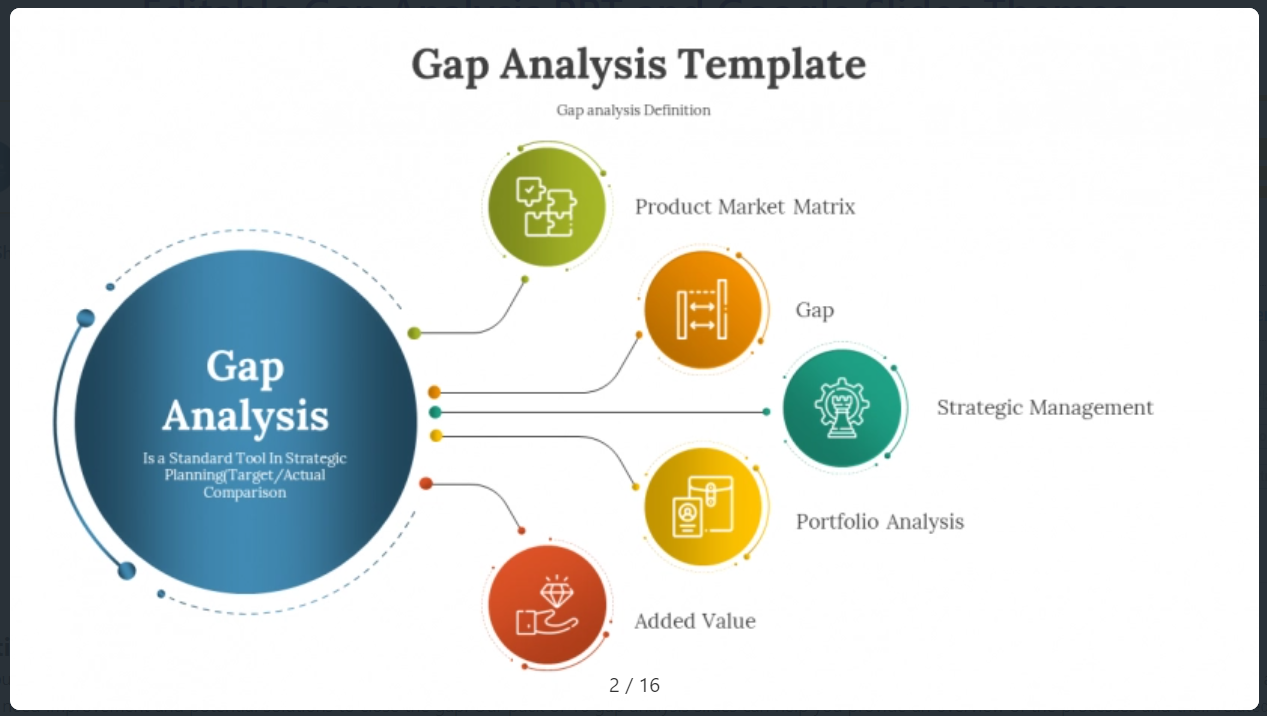 Gap-analysis-template-7