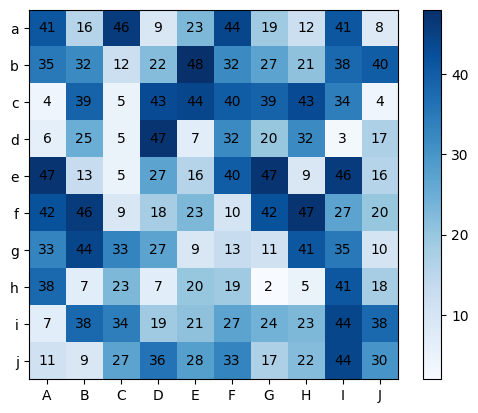 Heatmap-5