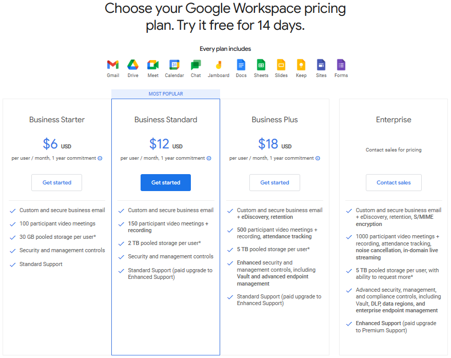 google workspace