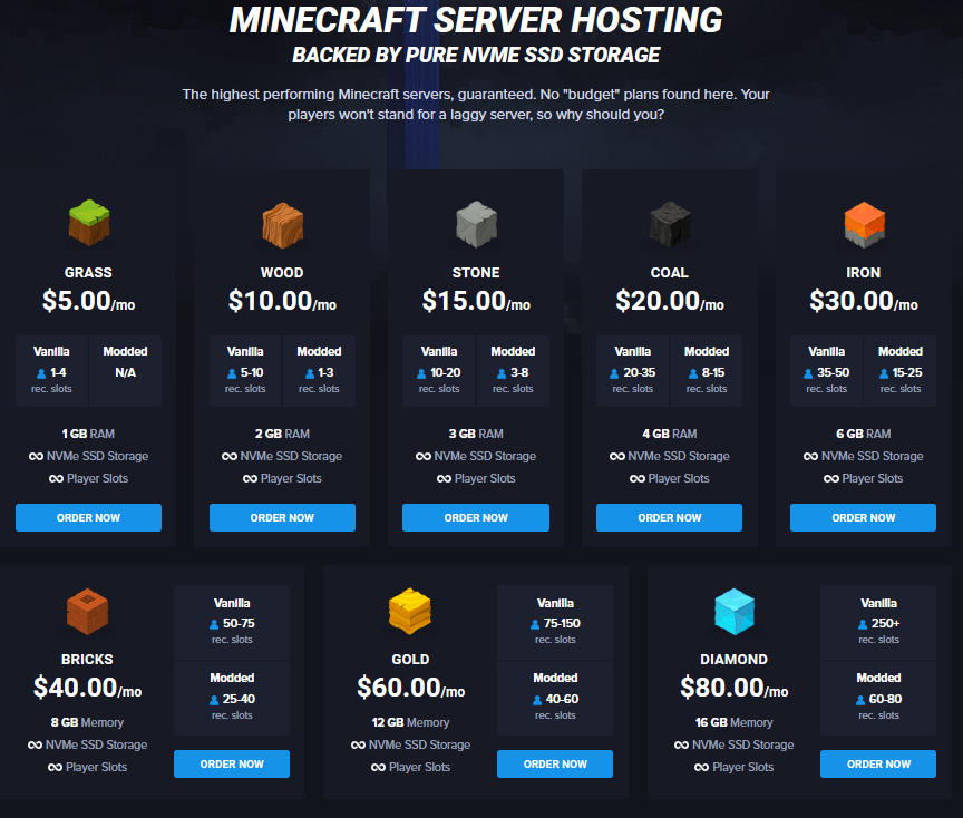 host havoc minecarft server
