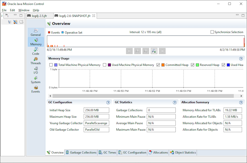 Java Flight Recorder statistics showing that there are no temporary objects created during the logging process in Log4j2 version 2.6 Java Flight Recording statistics showing almost no objects created by Log4j2 version 2.6