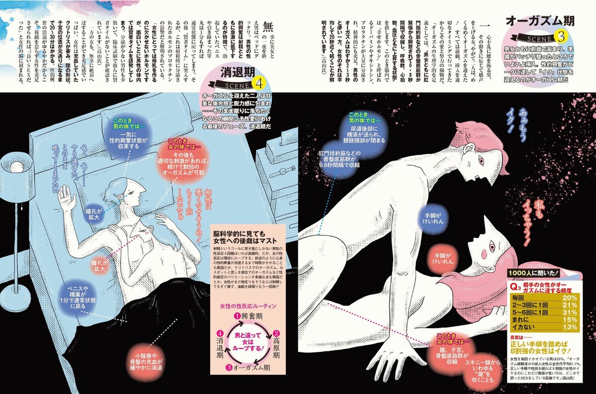 图片[16]-2024 別冊SPA! 不放弃SEXY！男人所不知道的SEX - 在线免费观看-阅图吧