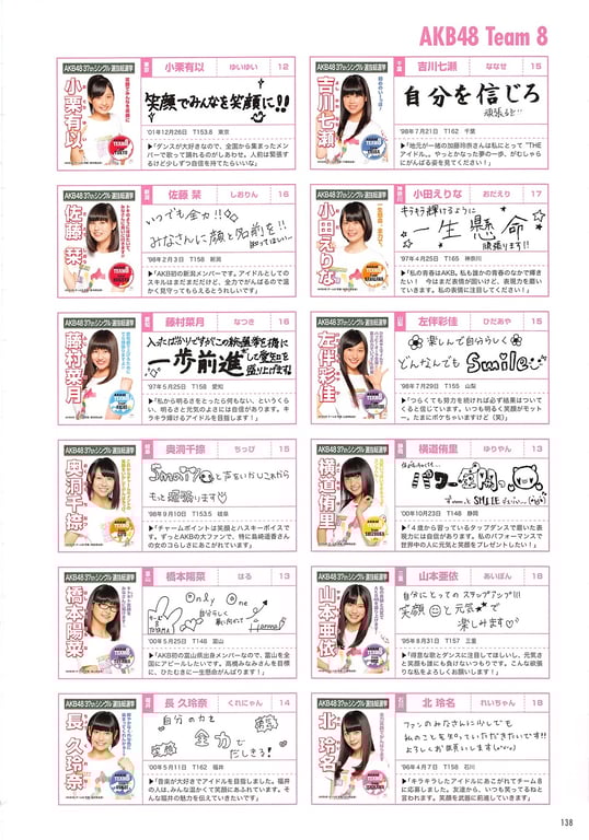 图片[138]-#AKB48 General Election Official Guidebook 2014 - 全本免费在线观看-阅图吧