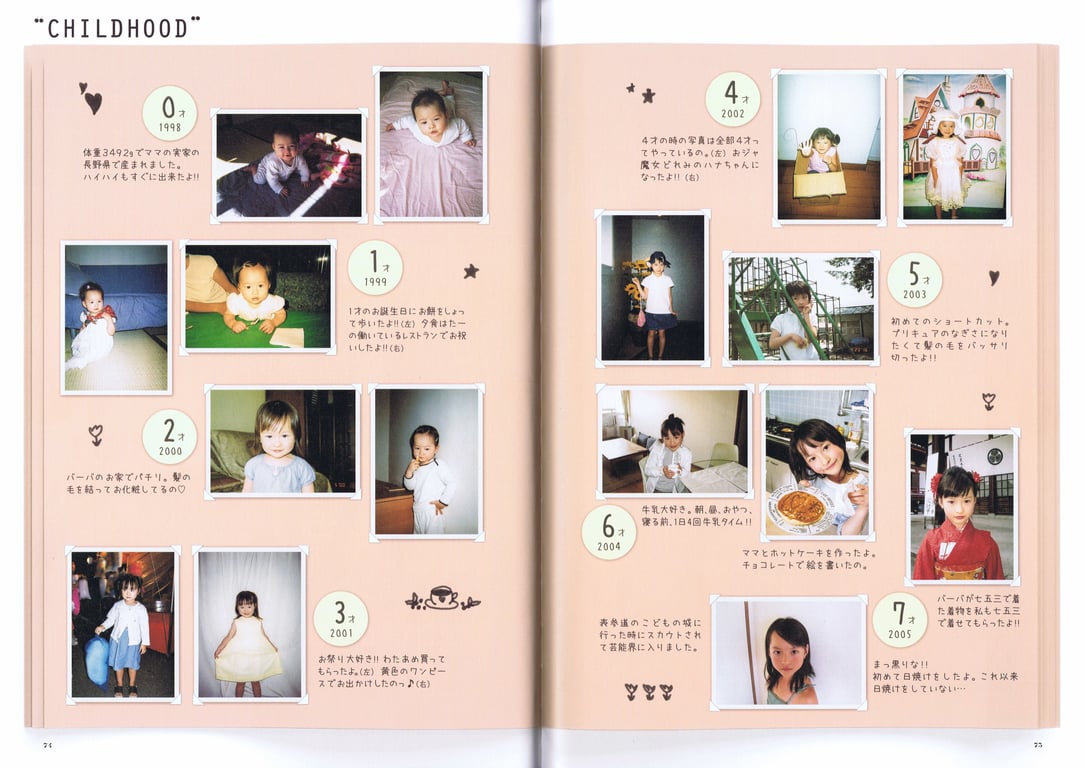 图片[58]-#2017.07.20 松野莉奈写真集「Rina」 - 全本免费在线观看-阅图吧