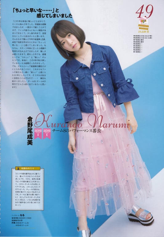 图片[77]-#AKB48特别手册『AKB48总选举! 私服惊喜发表2018』 - 全本免费在线观看-阅图吧