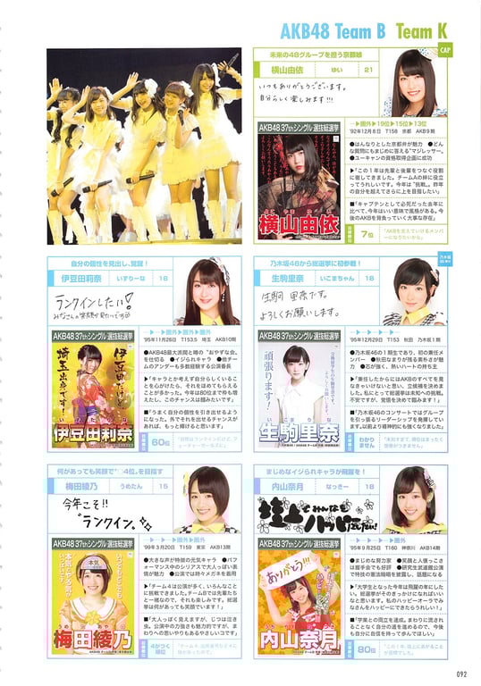 图片[92]-#AKB48 General Election Official Guidebook 2014 - 全本免费在线观看-阅图吧