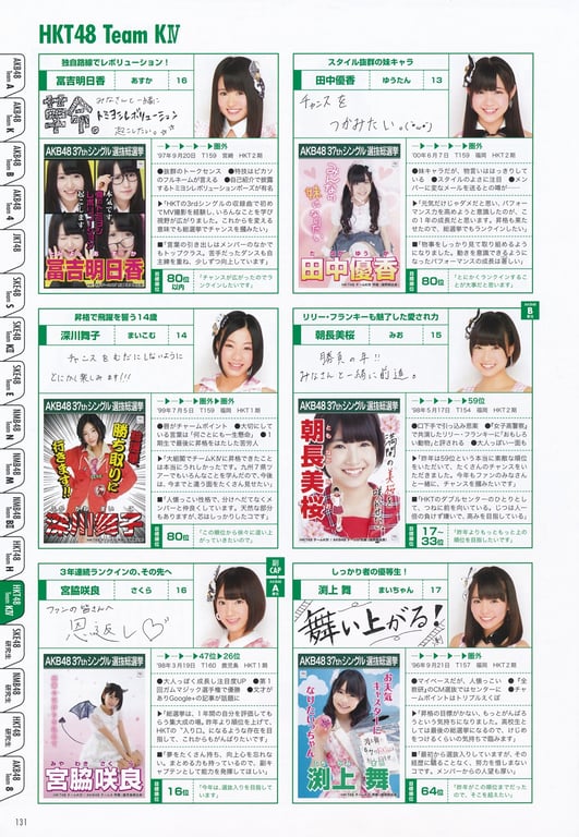 图片[131]-#AKB48 General Election Official Guidebook 2014 - 全本免费在线观看-阅图吧