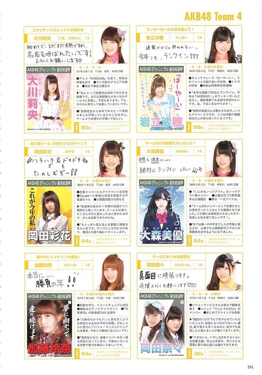 图片[96]-#AKB48 General Election Official Guidebook 2014 - 全本免费在线观看-阅图吧