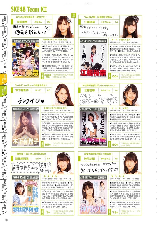 图片[105]-#AKB48 General Election Official Guidebook 2014 - 全本免费在线观看-阅图吧