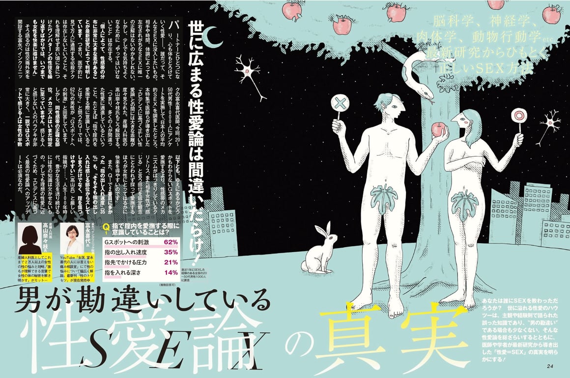 图片[14]-2024 別冊SPA! 不放弃SEXY！男人所不知道的SEX - 在线免费观看-阅图吧