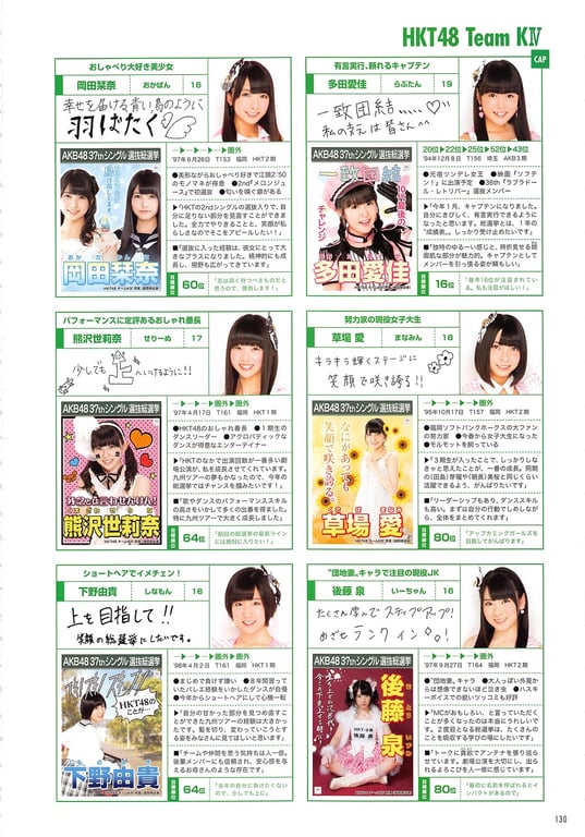 图片[130]-#AKB48 General Election Official Guidebook 2014 - 全本免费在线观看-阅图吧