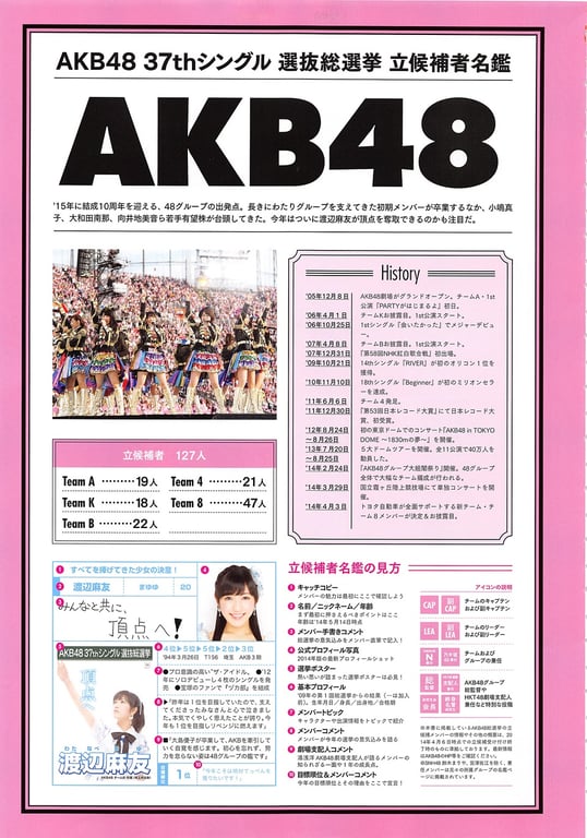 图片[85]-#AKB48 General Election Official Guidebook 2014 - 全本免费在线观看-阅图吧
