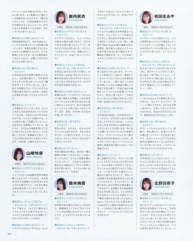 图片[95]-#生田絵梨花 乃木坂46卒業記念メモリアルブック カノン - 全本免费在线观看-阅图吧