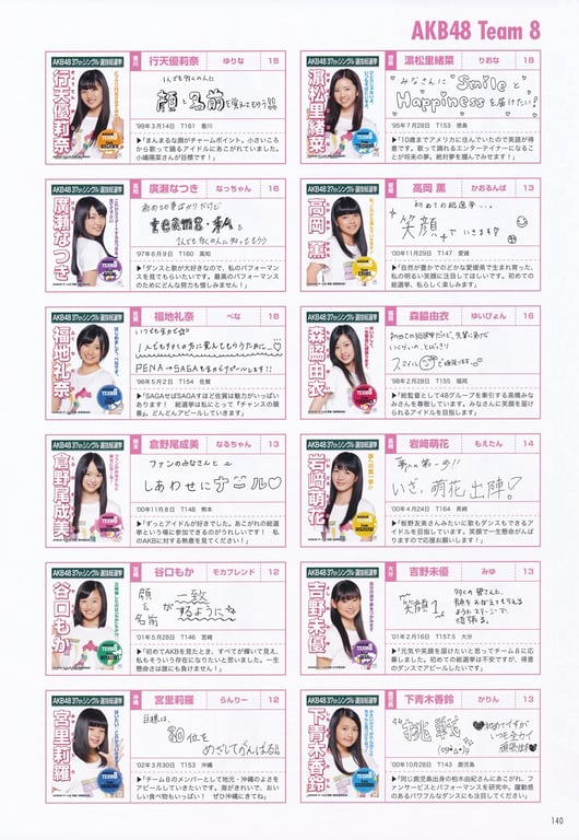 图片[140]-#AKB48 General Election Official Guidebook 2014 - 全本免费在线观看-阅图吧