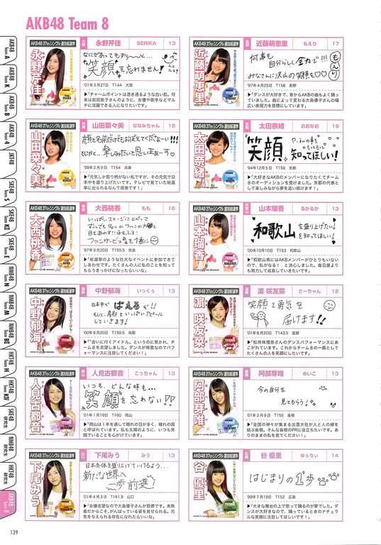 图片[139]-#AKB48 General Election Official Guidebook 2014 - 全本免费在线观看-阅图吧