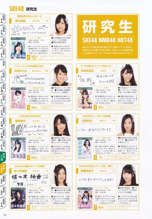 图片[133]-#AKB48 General Election Official Guidebook 2014 - 全本免费在线观看-阅图吧