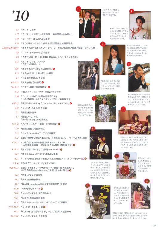 图片[23]-#堀北真希 写真集 Dramatic - 全本免费在线观看-阅图吧