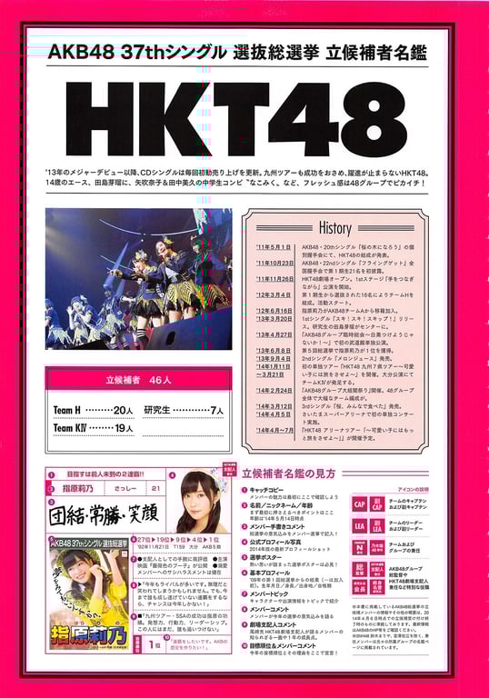 图片[125]-#AKB48 General Election Official Guidebook 2014 - 全本免费在线观看-阅图吧