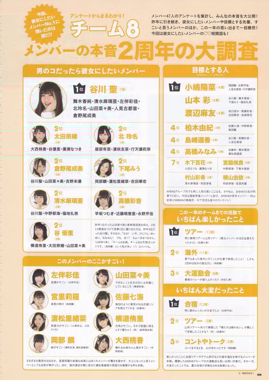 图片[134]-AKB48 Team 8 2nd Anniversary Book - 在线免费观看-阅图吧