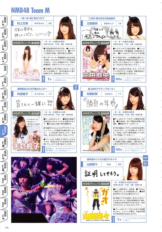 图片[119]-#AKB48 General Election Official Guidebook 2014 - 全本免费在线观看-阅图吧