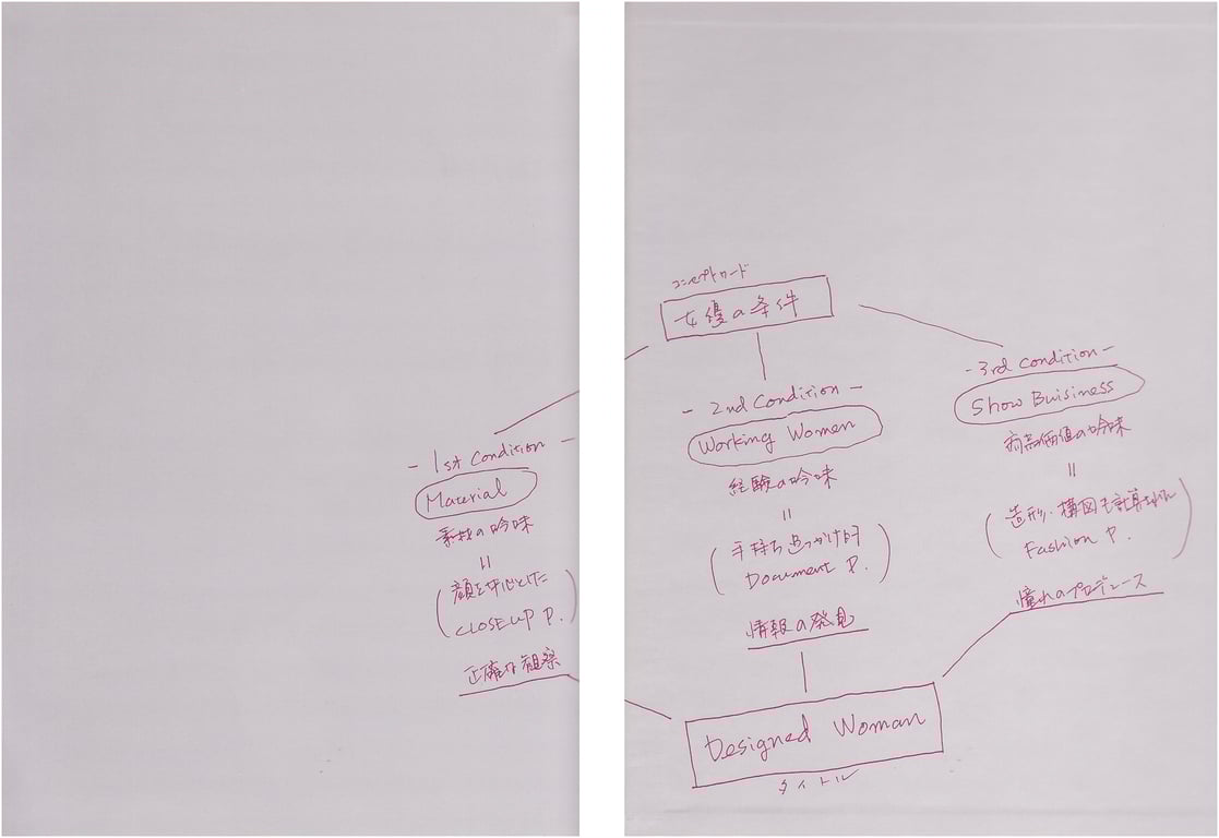 图片[3]-#Hitomi Kuroki 黑木瞳 – 17 months (17个月的) ｄｅｓｉｇｎｅｄ ｗｏｍａｎ - 全本免费在线观看-阅图吧