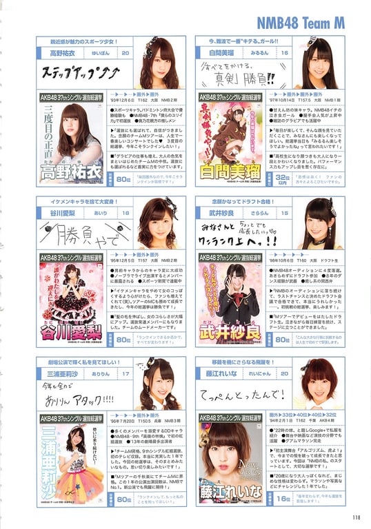 图片[118]-#AKB48 General Election Official Guidebook 2014 - 全本免费在线观看-阅图吧