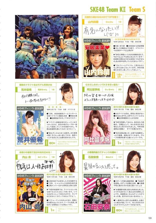 图片[104]-#AKB48 General Election Official Guidebook 2014 - 全本免费在线观看-阅图吧