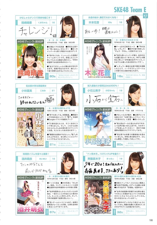 图片[108]-#AKB48 General Election Official Guidebook 2014 - 全本免费在线观看-阅图吧