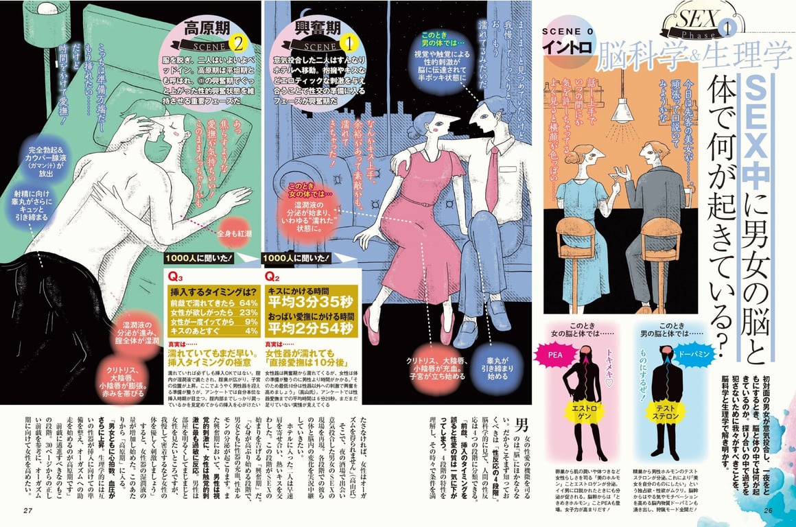 图片[15]-2024 別冊SPA! 不放弃SEXY！男人所不知道的SEX - 在线免费观看-阅图吧