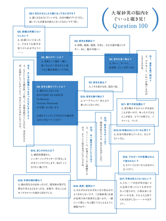 图片[108]-#Sae Otsuka 大塚纱英 1st写真集『Saestain』 (2019-04-26) - 全本免费在线观看-阅图吧