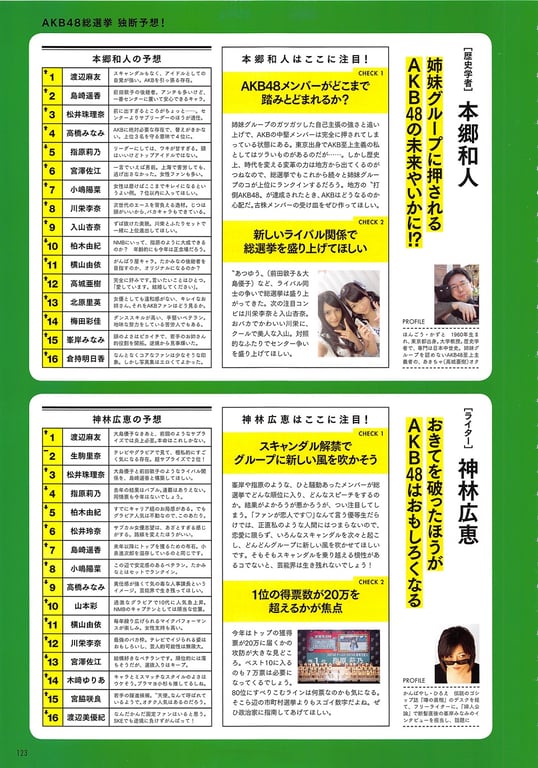图片[123]-#AKB48 General Election Official Guidebook 2014 - 全本免费在线观看-阅图吧