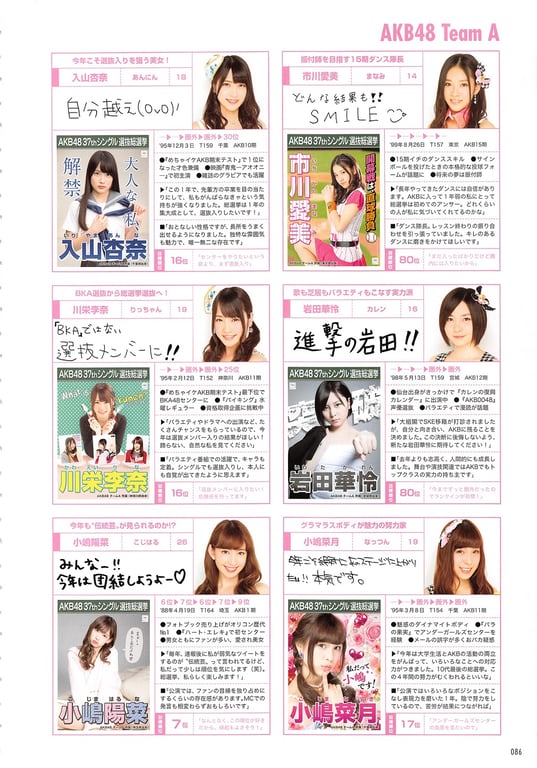 图片[86]-#AKB48 General Election Official Guidebook 2014 - 全本免费在线观看-阅图吧