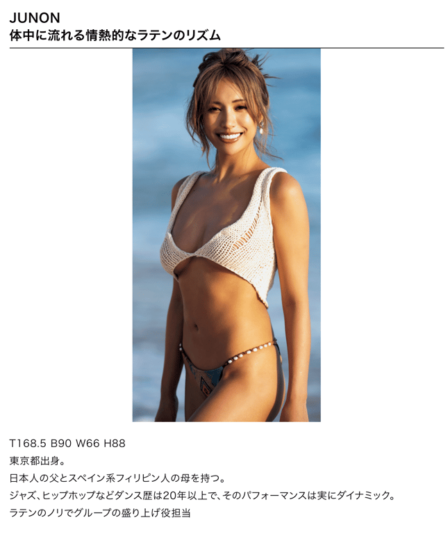 图片[5]-#2020.12.17 Cyber Japan Dancers HARUKA 秘密的时间 - 全本免费在线观看-阅图吧