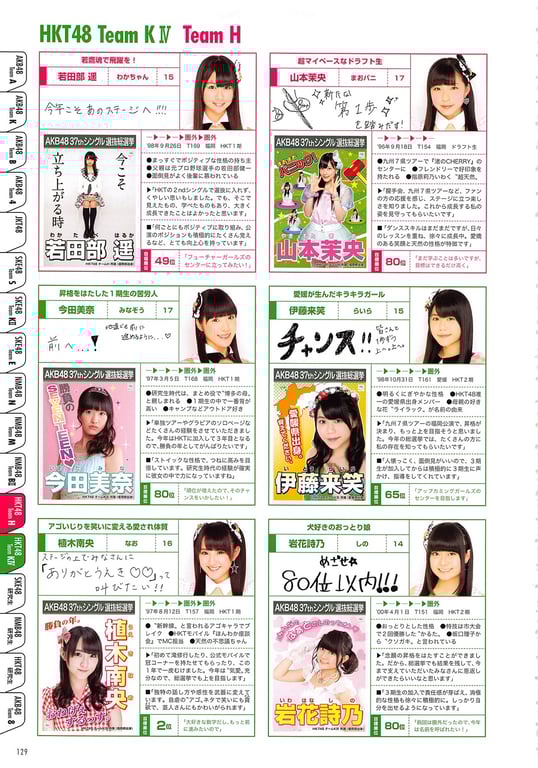 图片[129]-#AKB48 General Election Official Guidebook 2014 - 全本免费在线观看-阅图吧