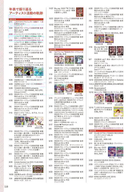 图片[120]-#Sumire Uesaka 上坂堇 – Flashback of Sumipe My life 堇的闪回 我的人生 (2018-12-19) - 全本免费在线观看-阅图吧