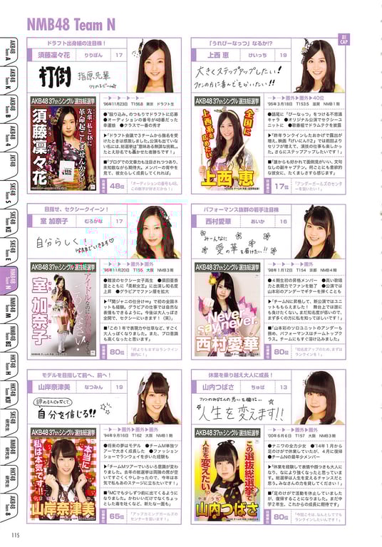 图片[115]-#AKB48 General Election Official Guidebook 2014 - 全本免费在线观看-阅图吧