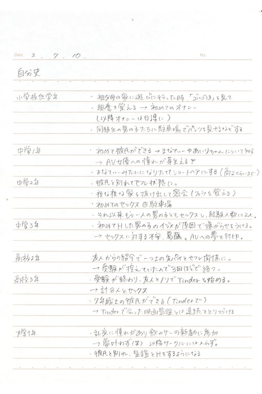 图片[70]-#Riho Shishido 宍户里帆 – I wanna be Betty Blue 想成为贝蒂·布鲁 (2022-03-28) - 全本免费在线观看-阅图吧