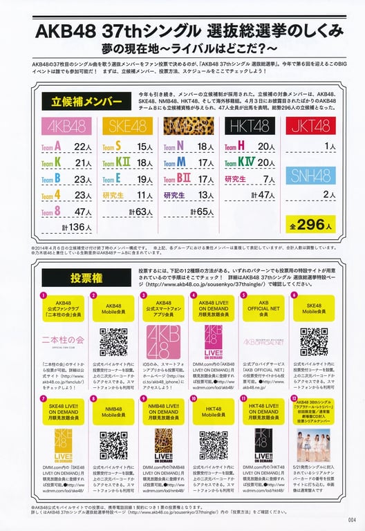 图片[4]-#AKB48 General Election Official Guidebook 2014 - 全本免费在线观看-阅图吧