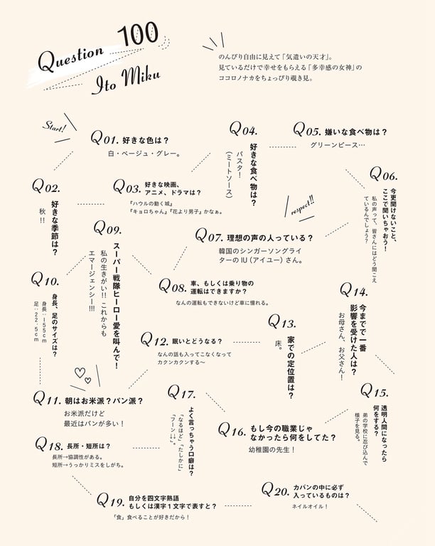 图片[40]-#＜電子版限定特典付き＞伊藤美来写真集『Sheer』 - 全本免费在线观看-阅图吧